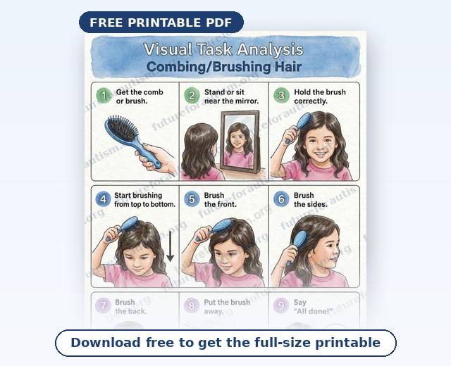 Preview of the Hair Brushing Visual Schedule — 9-step picture chart