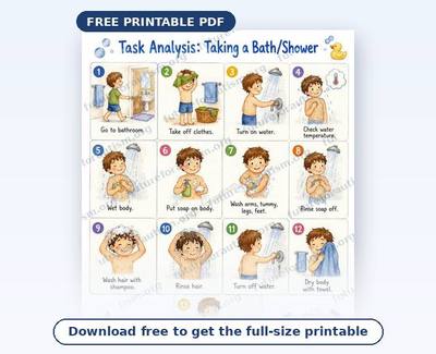 Preview of the Bath Time Visual Schedule PDF