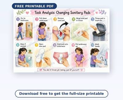Preview of the Changing Sanitary Pads Visual Schedule PDF