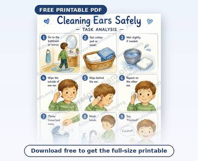 Preview of the Cleaning Ears Safely Visual Schedule PDF
