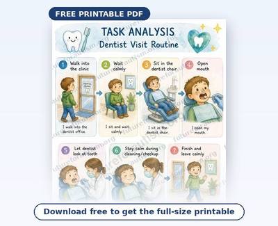 Preview of the Dentist Visit Visual Schedule PDF