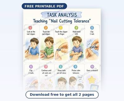 Preview of the Nail Cutting Tolerance Visual Schedule PDF