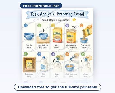 Preview of the Preparing Cereal Visual Schedule PDF