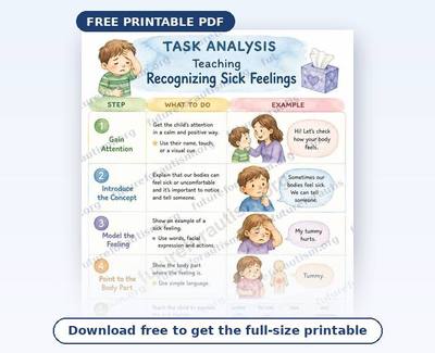 Preview of the Recognizing Sick Feelings Visual Schedule PDF