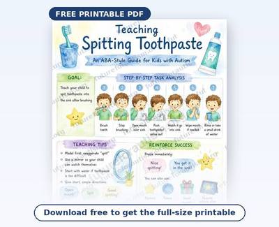 Preview of the Spitting Toothpaste Visual Schedule PDF
