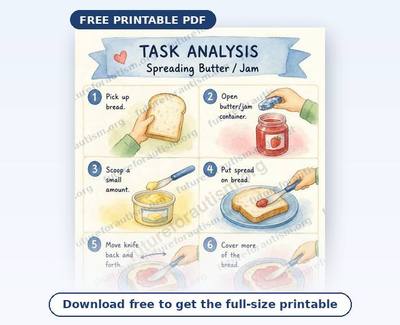 Preview of the Spreading Butter & Jam Visual Schedule PDF