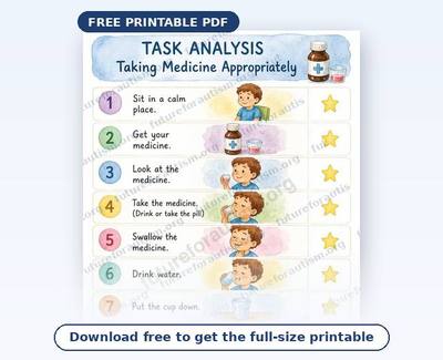 Preview of the Taking Medicine Appropriately Visual Schedule PDF