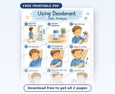 Preview of the Using Deodorant Visual Schedule PDF
