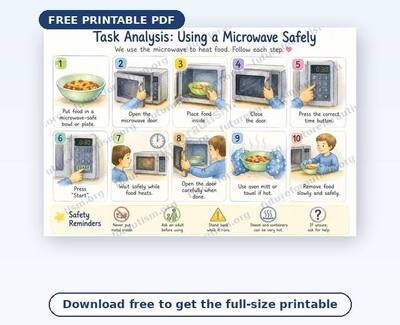 Preview of the Using a Microwave Safely Visual Schedule PDF