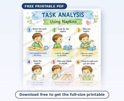Preview of the Using Napkins Visual Schedule PDF