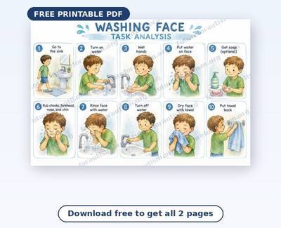 Preview of the Washing Face Visual Schedule PDF
