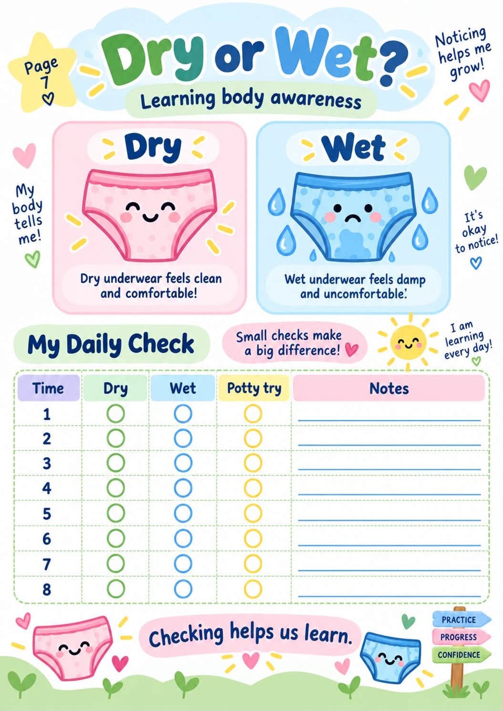 Potty training visual pack: Dry or Wet?