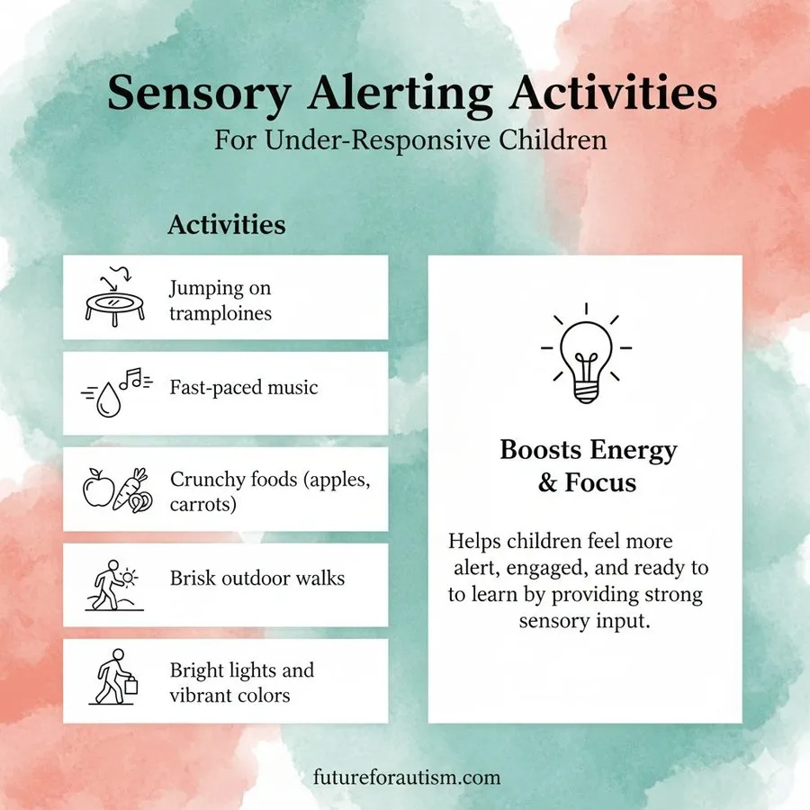 Sensory alerting activities